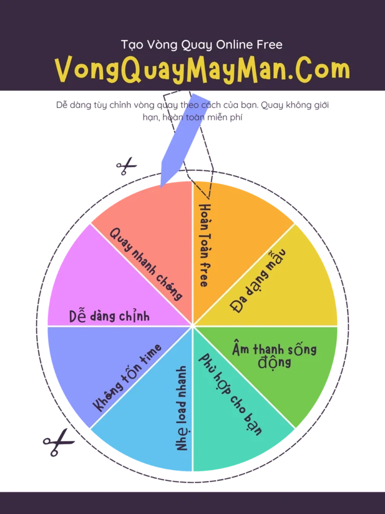 10 cách dùng vòng quay may mắn trong cuộc sống mà bạn chưa nghĩ tới