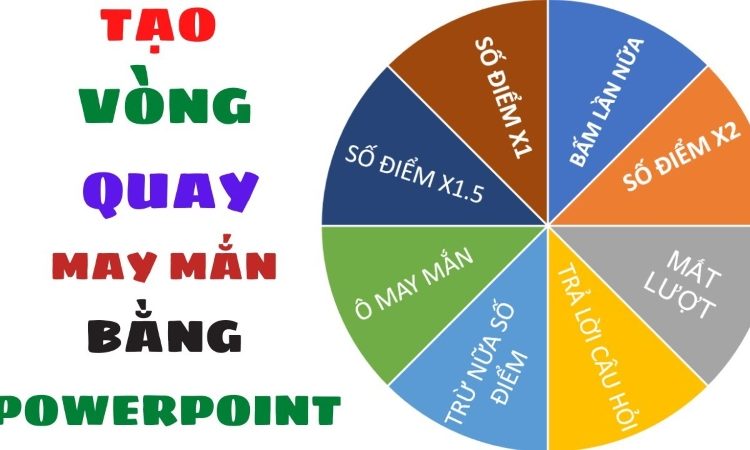 10 cách dùng vòng quay may mắn trong cuộc sống mà bạn chưa nghĩ tới