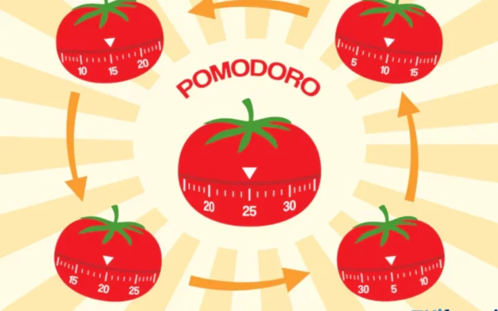 App Pomodoro nào tốt nhất cho học tập và làm việc?