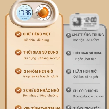 Cách dùng đồng hồ đếm ngược để học tập tập trung hơn