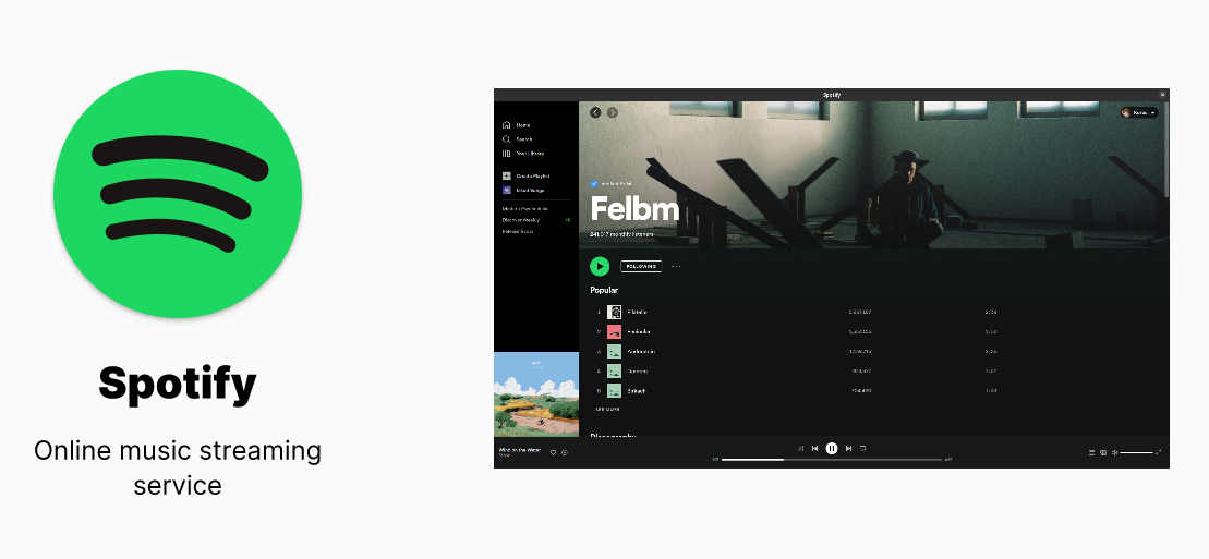 Cách dùng Spotify trên máy tính và trình duyệt web