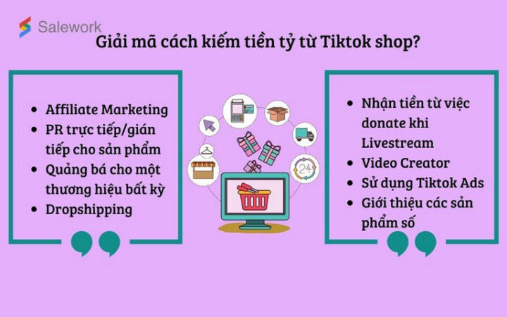 Cách kiếm tiền trên TikTok cho người mới (TikTok Shop & Affiliate)