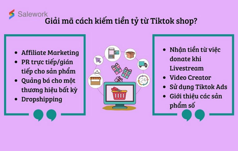Cách kiếm tiền trên TikTok cho người mới (TikTok Shop & Affiliate)