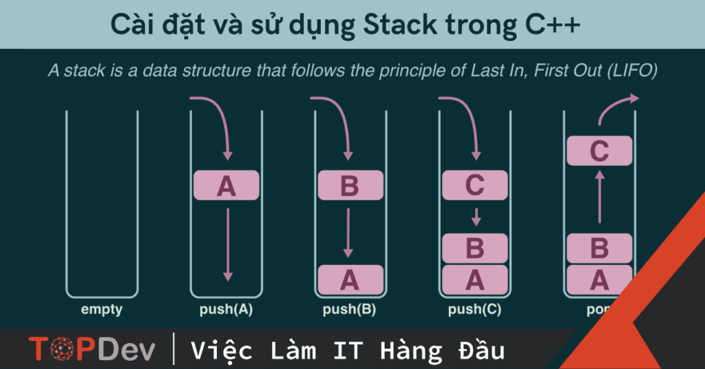 Cách stack/cộng dồn nhiều mã trên 1 đơn