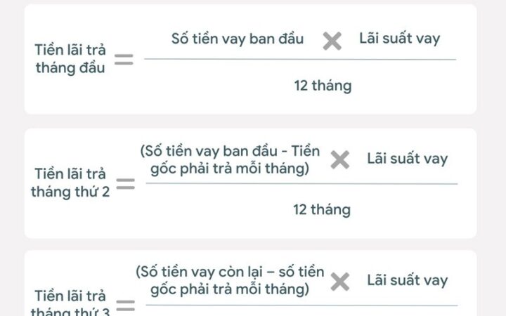 Cách tính lãi suất vay ngân hàng — trả góp đều & dư nợ giảm dần