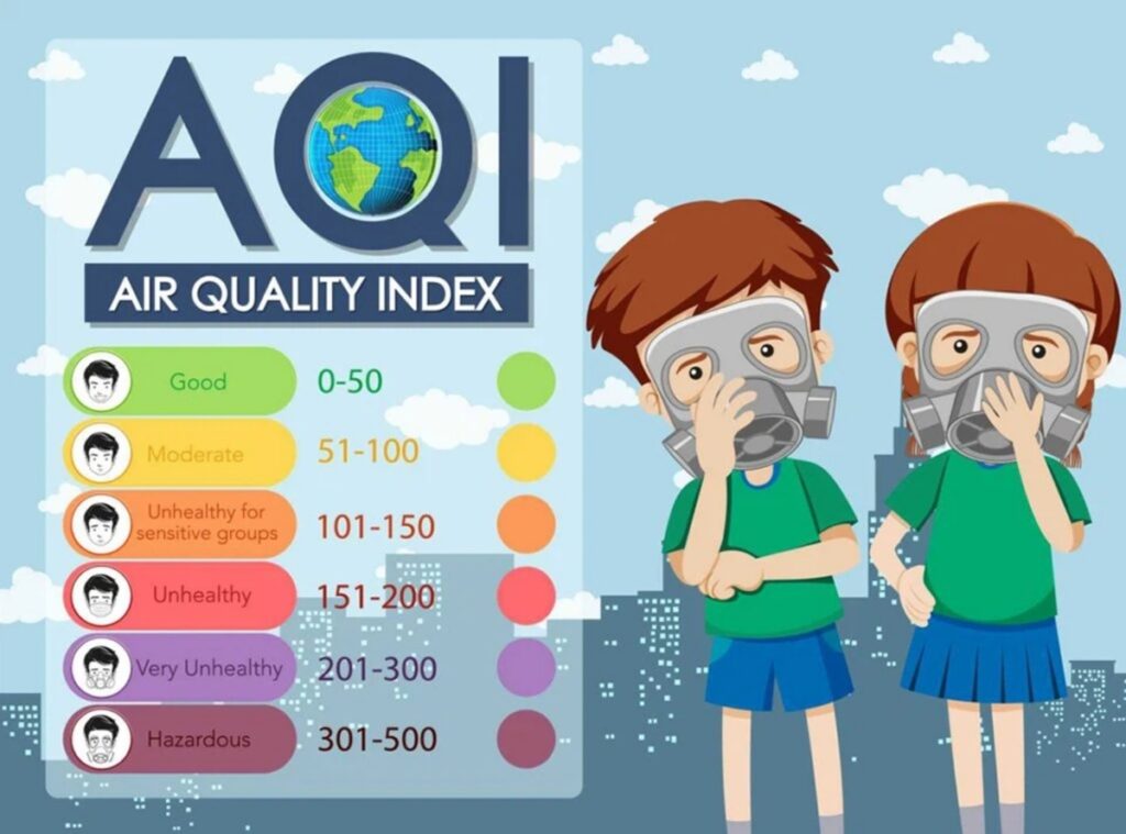 Chỉ số AQI bao nhiêu là tốt? Cách đọc chất lượng không khí