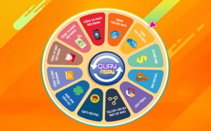 Phần mềm quay số may mắn offline và online — dùng loại nào phù hợp hơn?