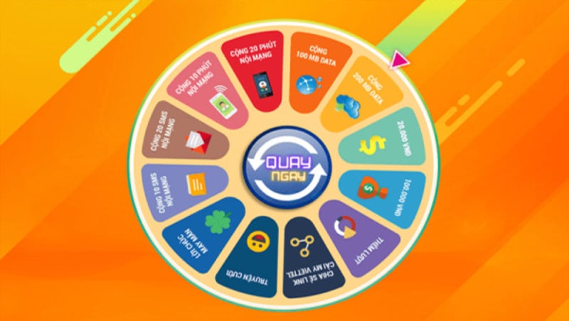 Phần mềm quay số may mắn offline và online — dùng loại nào phù hợp hơn?