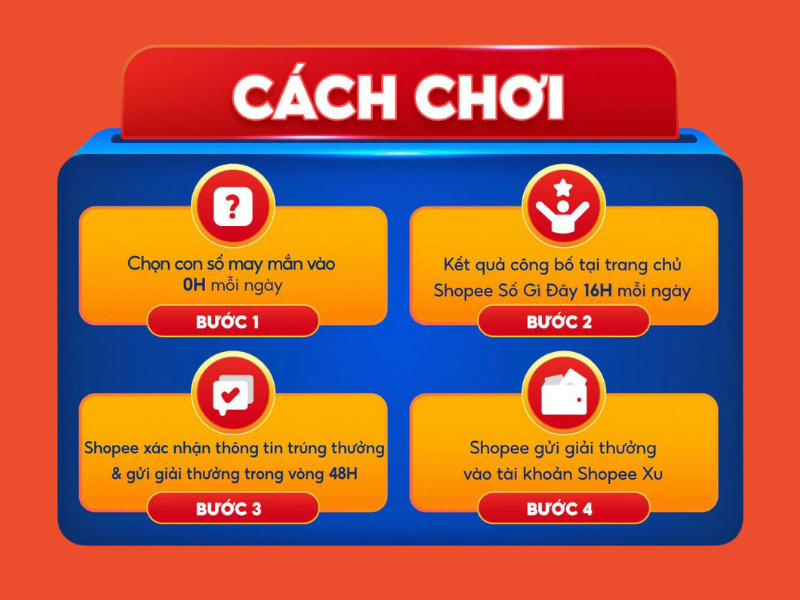 Shopee Số Gì Đây là gì, cách chơi trúng thưởng