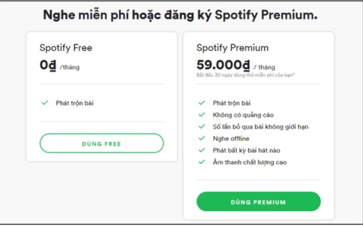 Spotify Free và Premium khác nhau như thế nào?