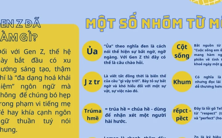 Từ lóng & câu nói trend TikTok của Gen Z: giải nghĩa A-Z