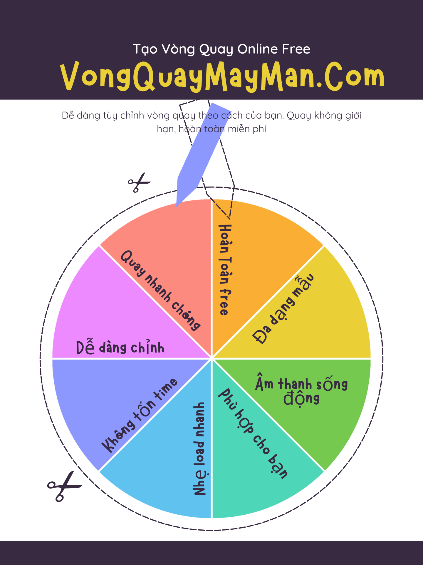 Vòng quay may mắn AZLMH là gì? Hướng dẫn sử dụng từ A–Z