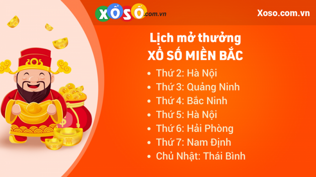 XSMB quay thưởng lúc mấy giờ? Lịch quay các đài miền Bắc